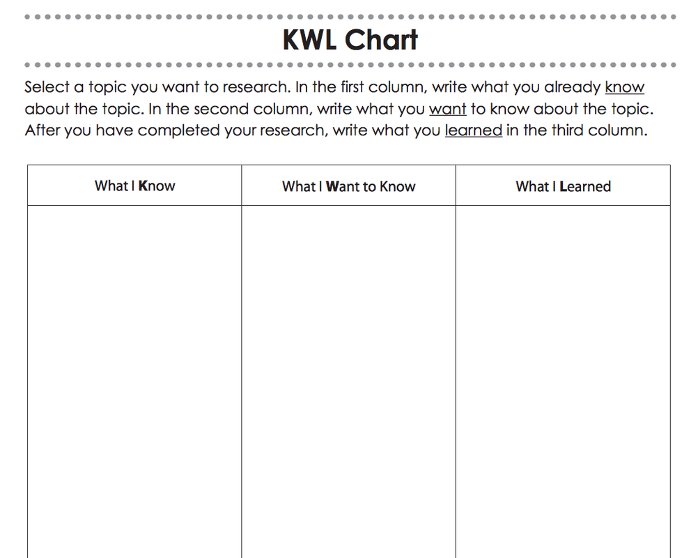 Strategy 23 - Reading Comprehension Strategies With Kwl Chart Template Word Document